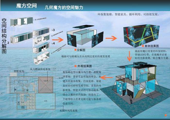 魔方空间---赵明轩1--1.jpg